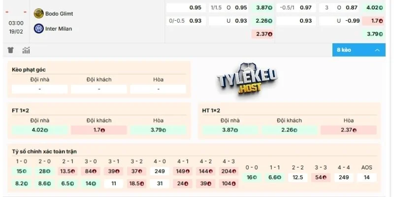 Phân tích kèo Bodo Glimt vs Inter Milan