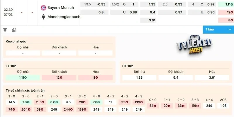 Dự đoán kèo hôm nay Bayern Munich vs Mönchengladbach
