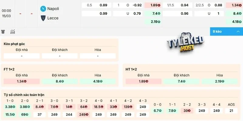 Dự đoán kèo Serie A trận Napoli vs Lecce