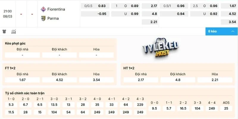 Soi kèo hôm nay Fiorentina vs Parma